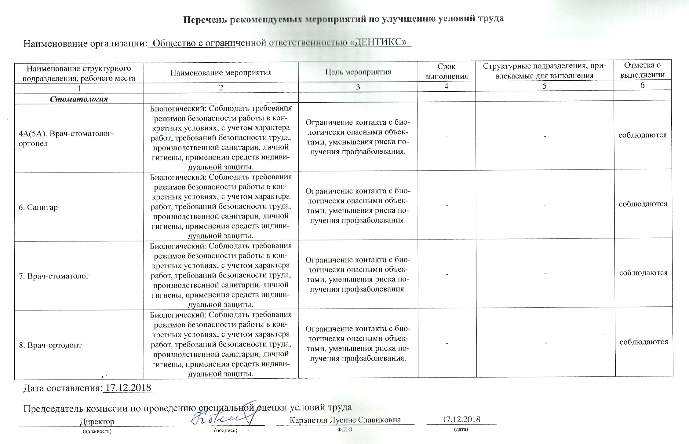 Cтоматологическая клиника ООО «Дентикс» в Пушкино на Надсоновской улице, д.  20